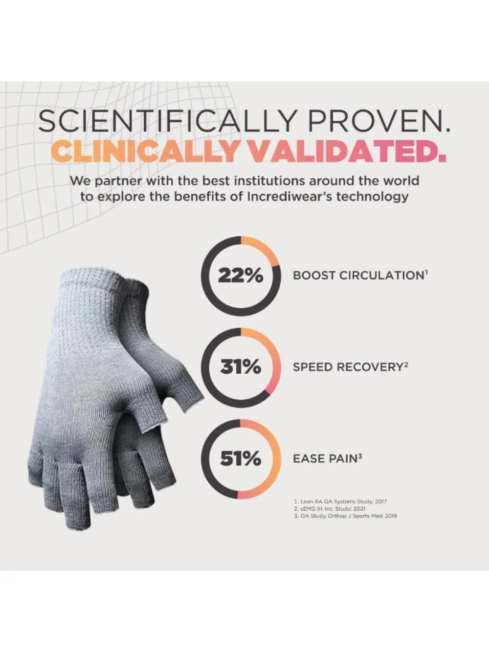 Comfortable Fingerless Circulation Gloves for Arthritis Relief & Joint Support